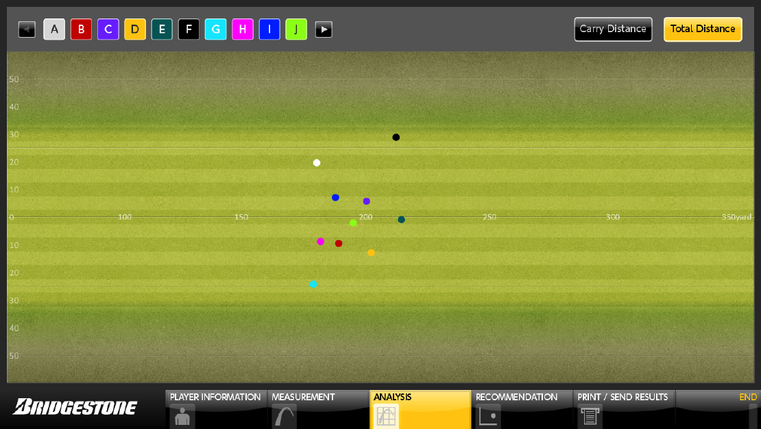 NEW BALL FITTING CHALLENGE